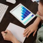 Strategic planning with a website design company in Singapore to boost sales and engagement