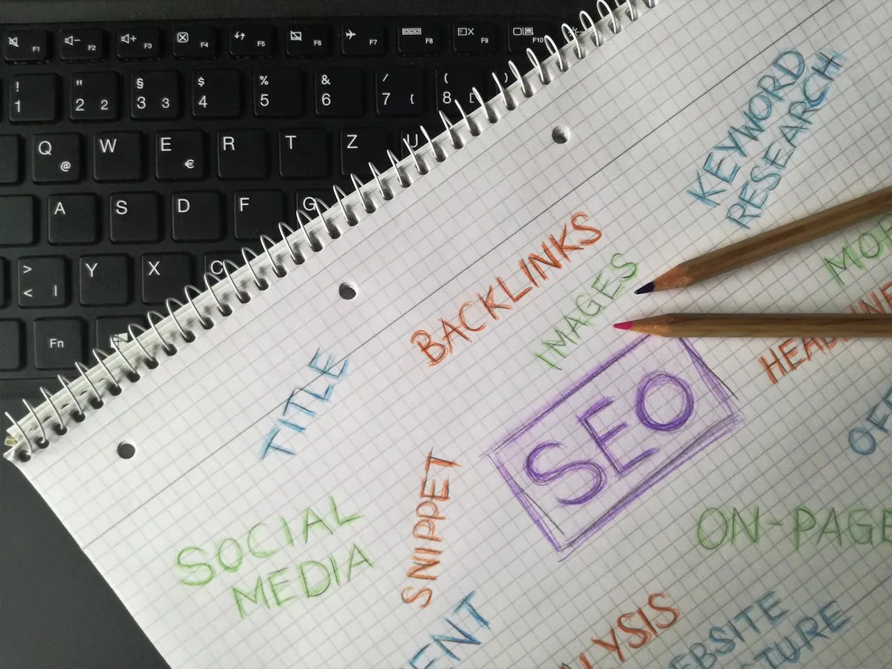 A notebook displaying key SEO terms, including keywords, backlinks, and on-page optimisation.
