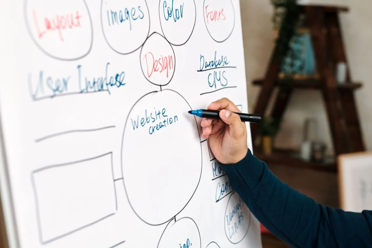 Business professional planning website maintenance tasks and long-term website management processes.