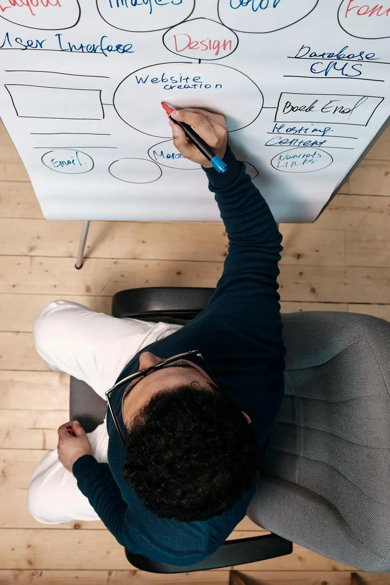 Person writing on a website design and development flowchart with circles and rectangles on a whiteboard. Concepts like "Website Creation" and "Design" are visible. 